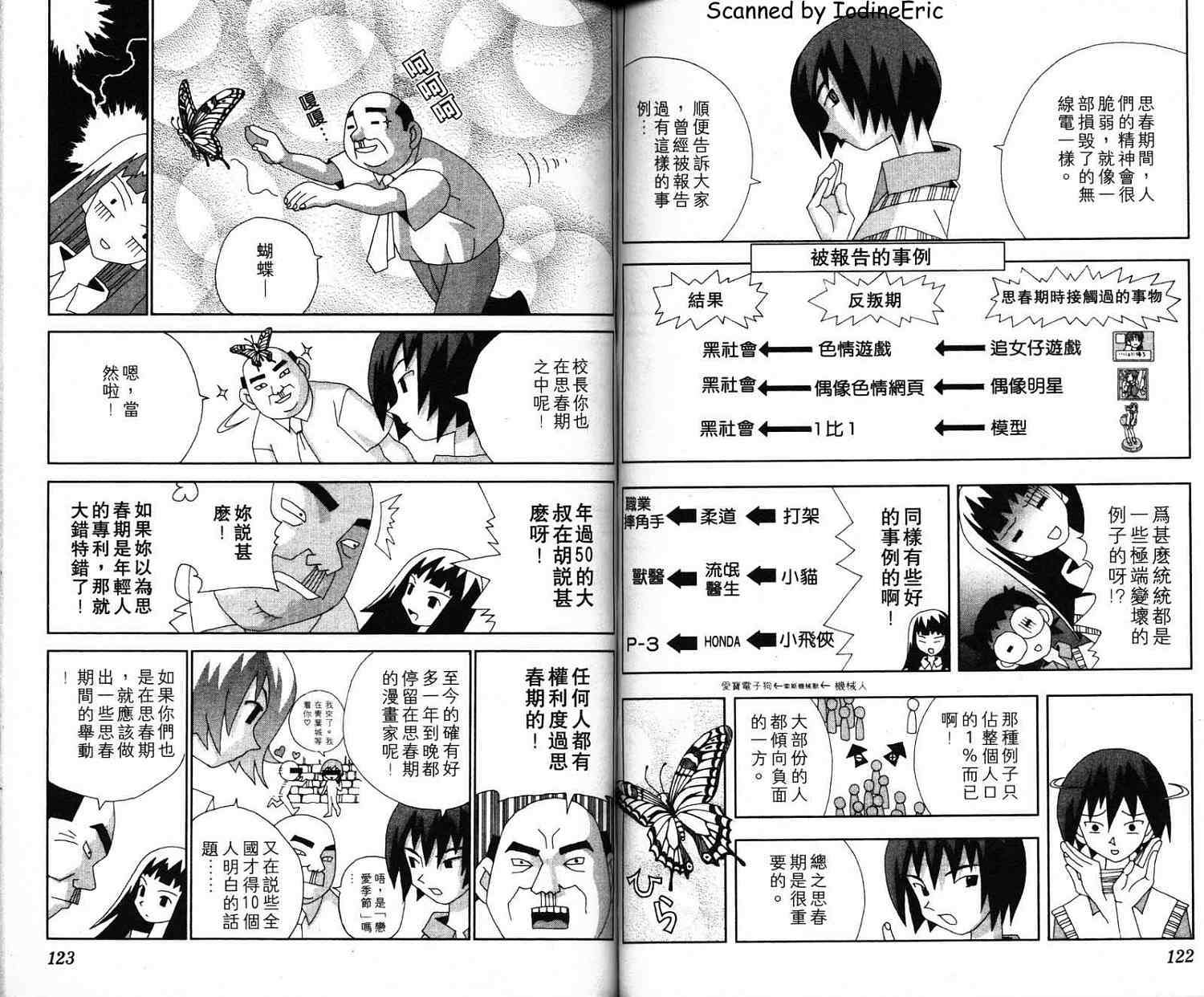 第60页