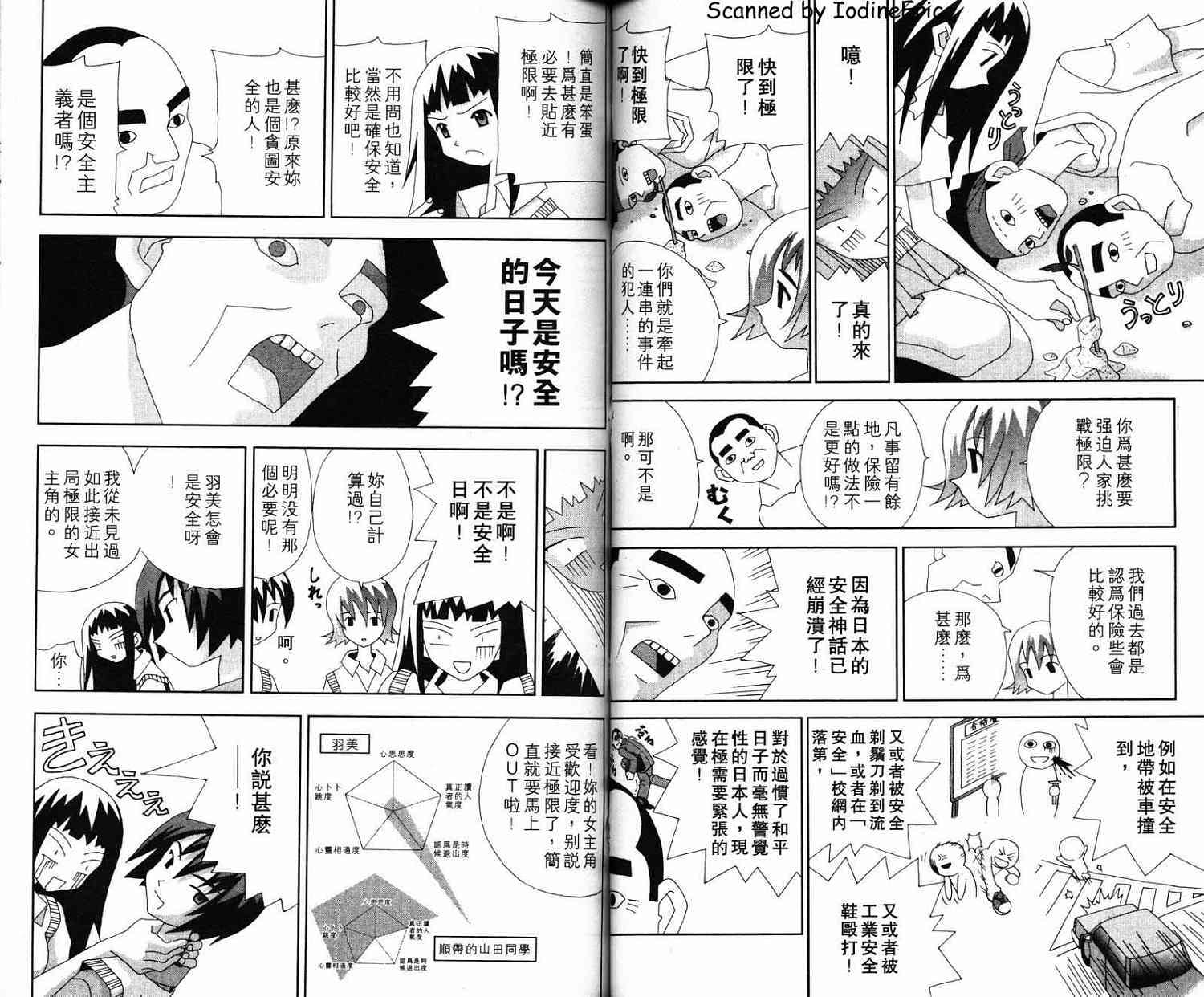 第70页