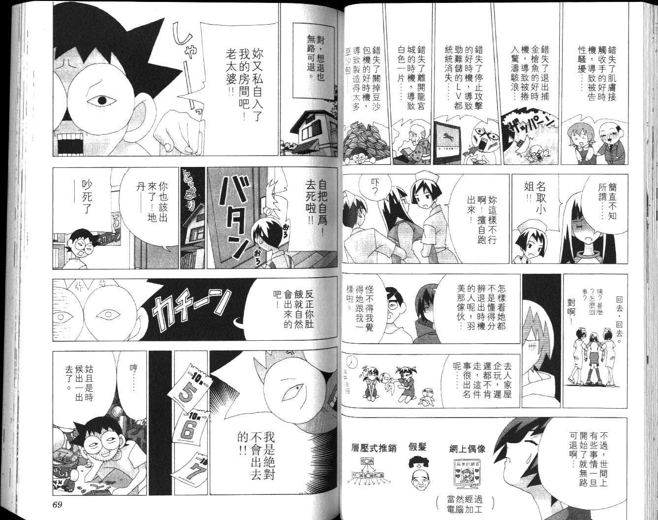 第32页