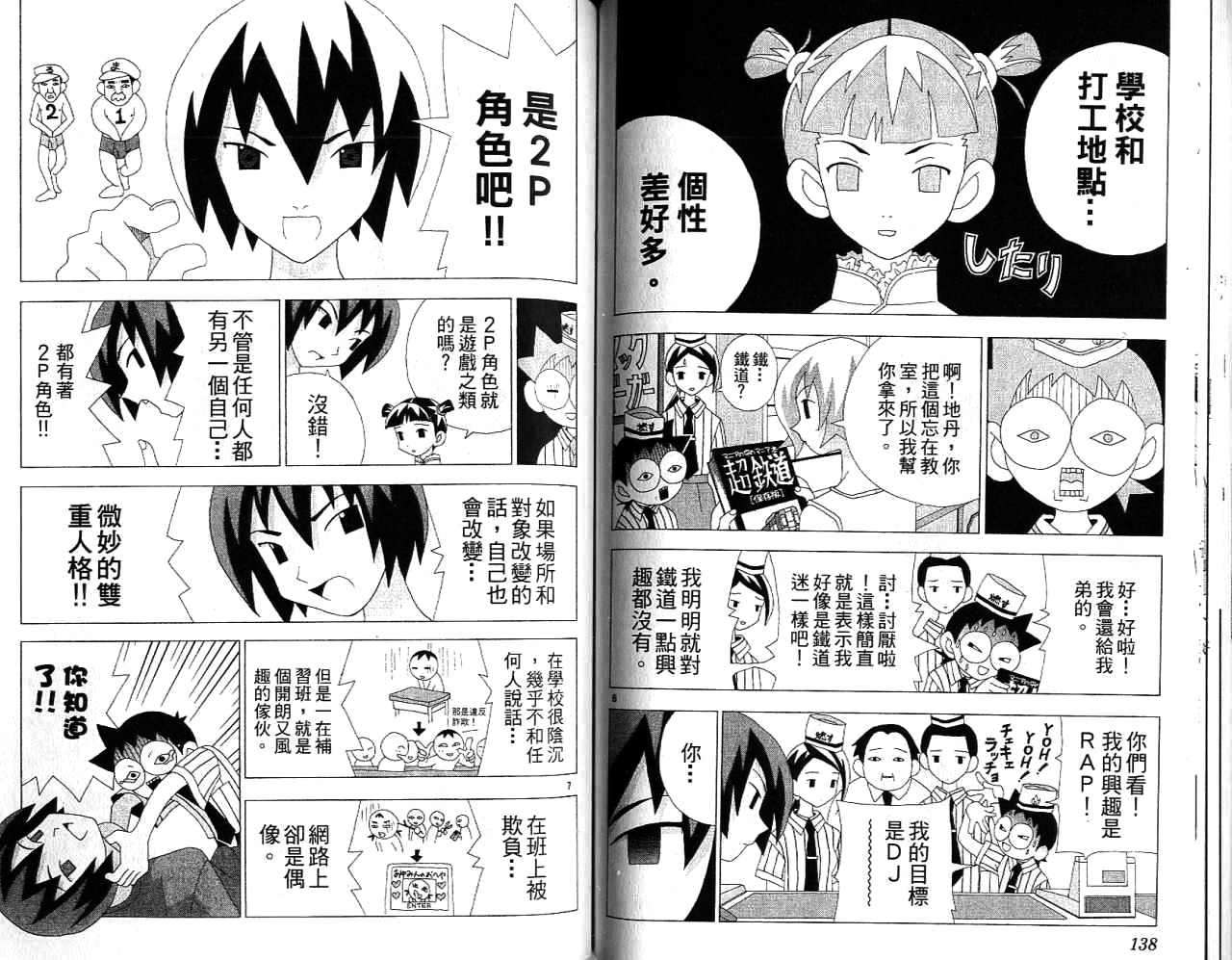第68页