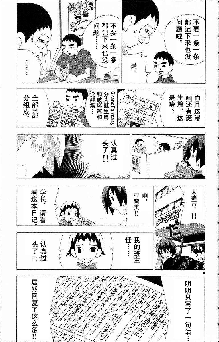 第125页