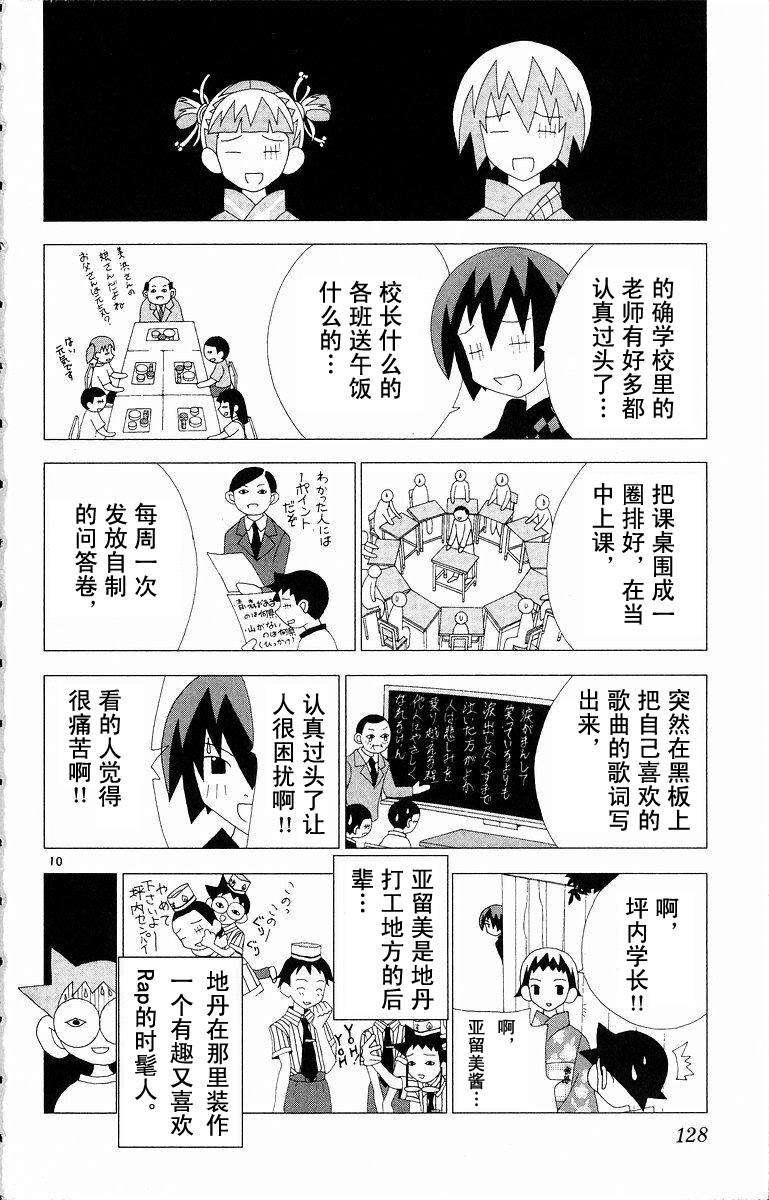 第126页