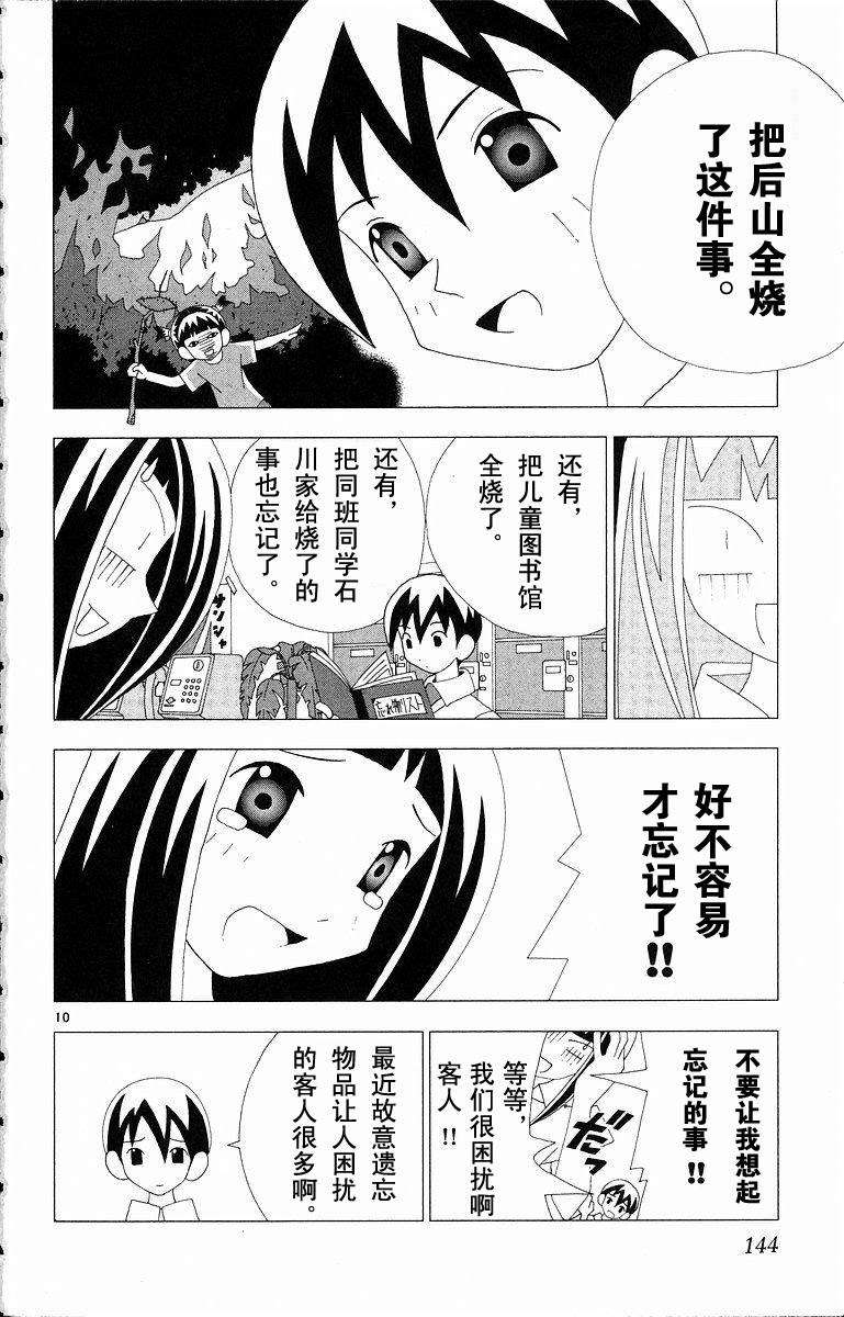 第142页
