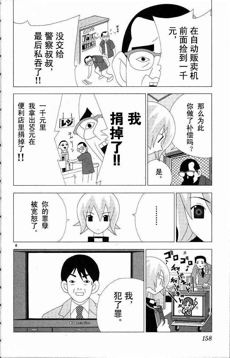第156页