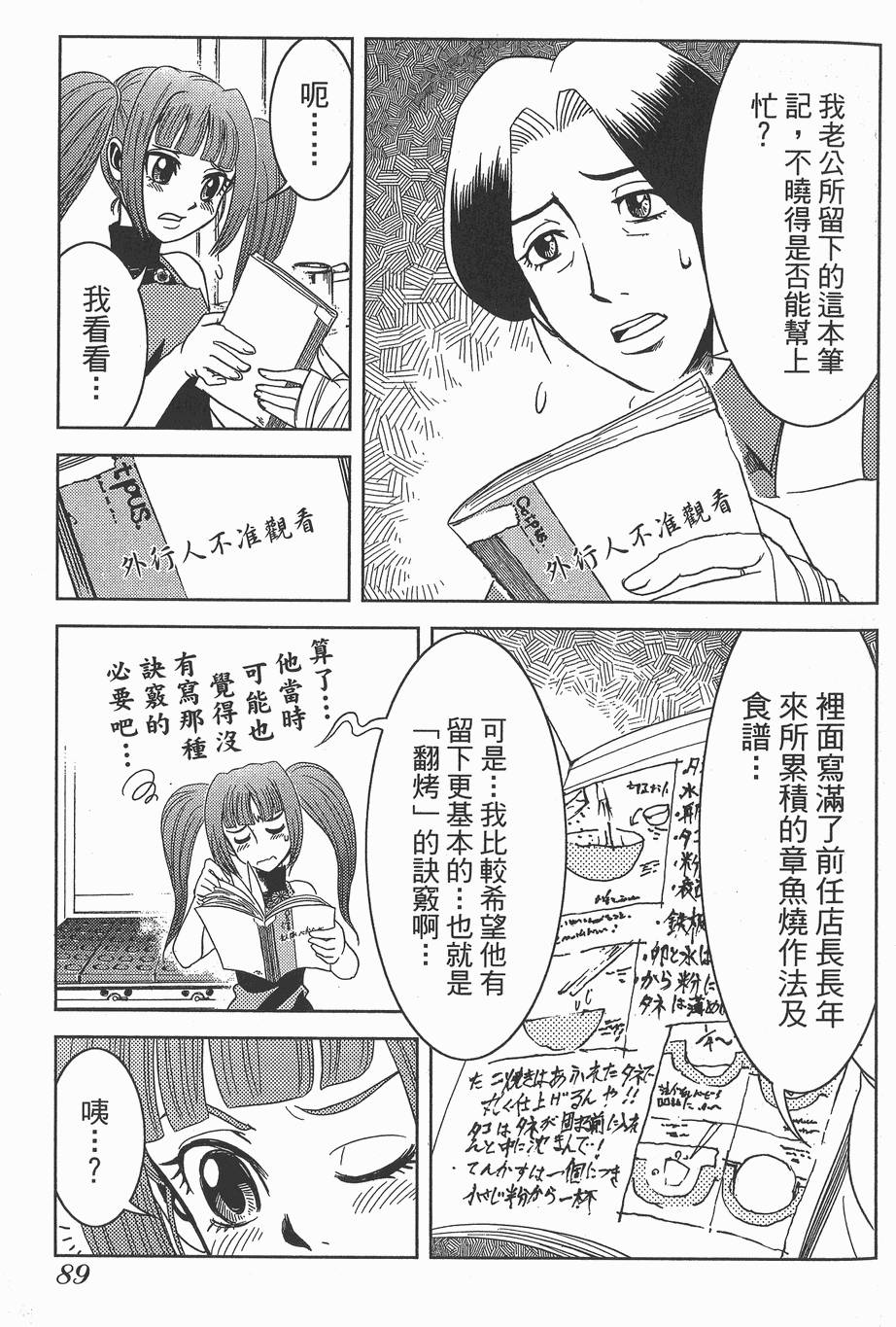 第88页