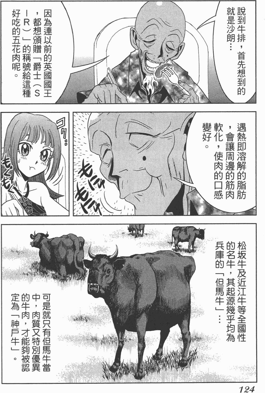 第123页