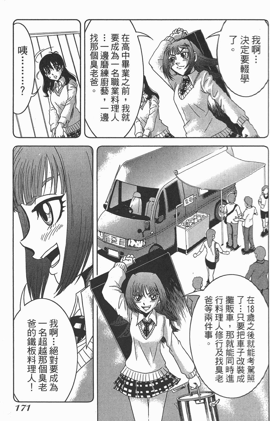 第170页