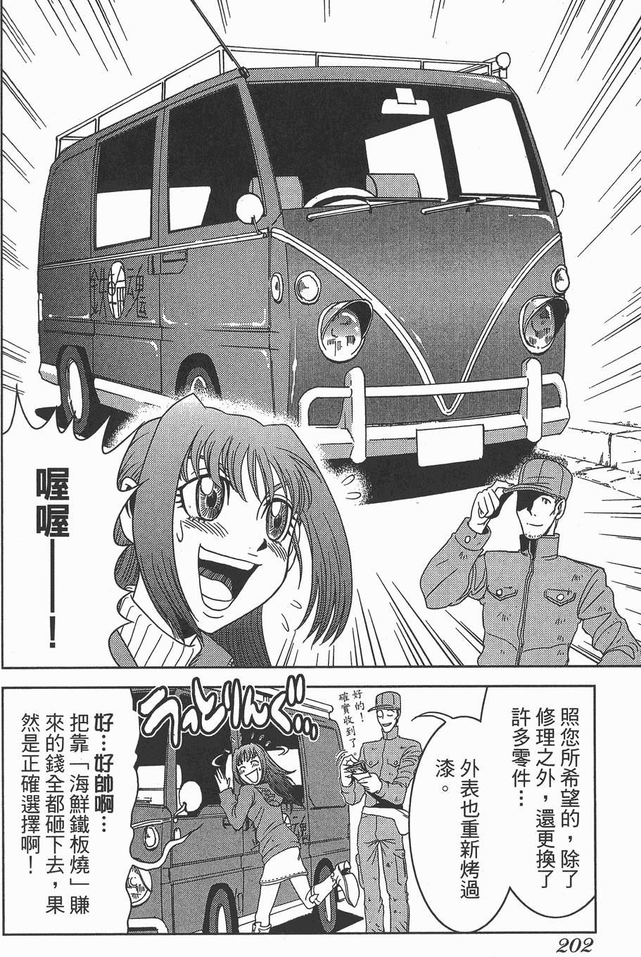 第201页