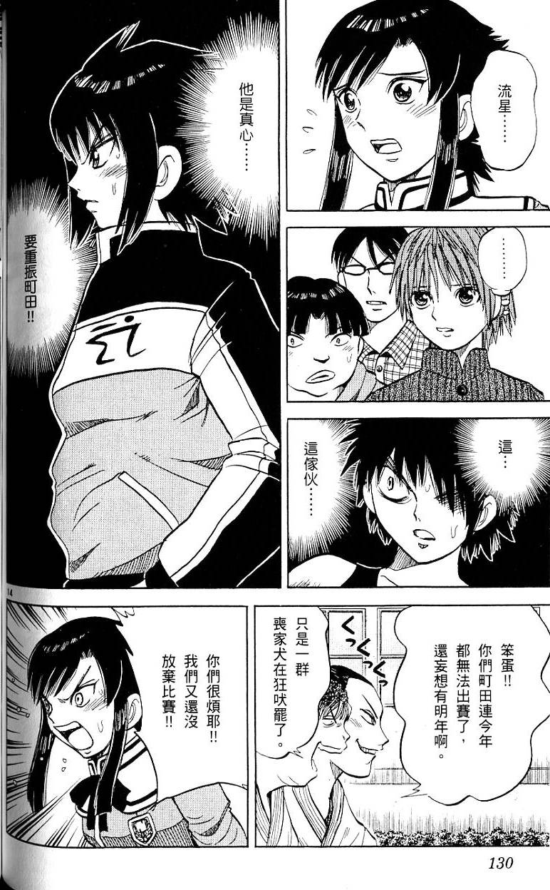 第127页