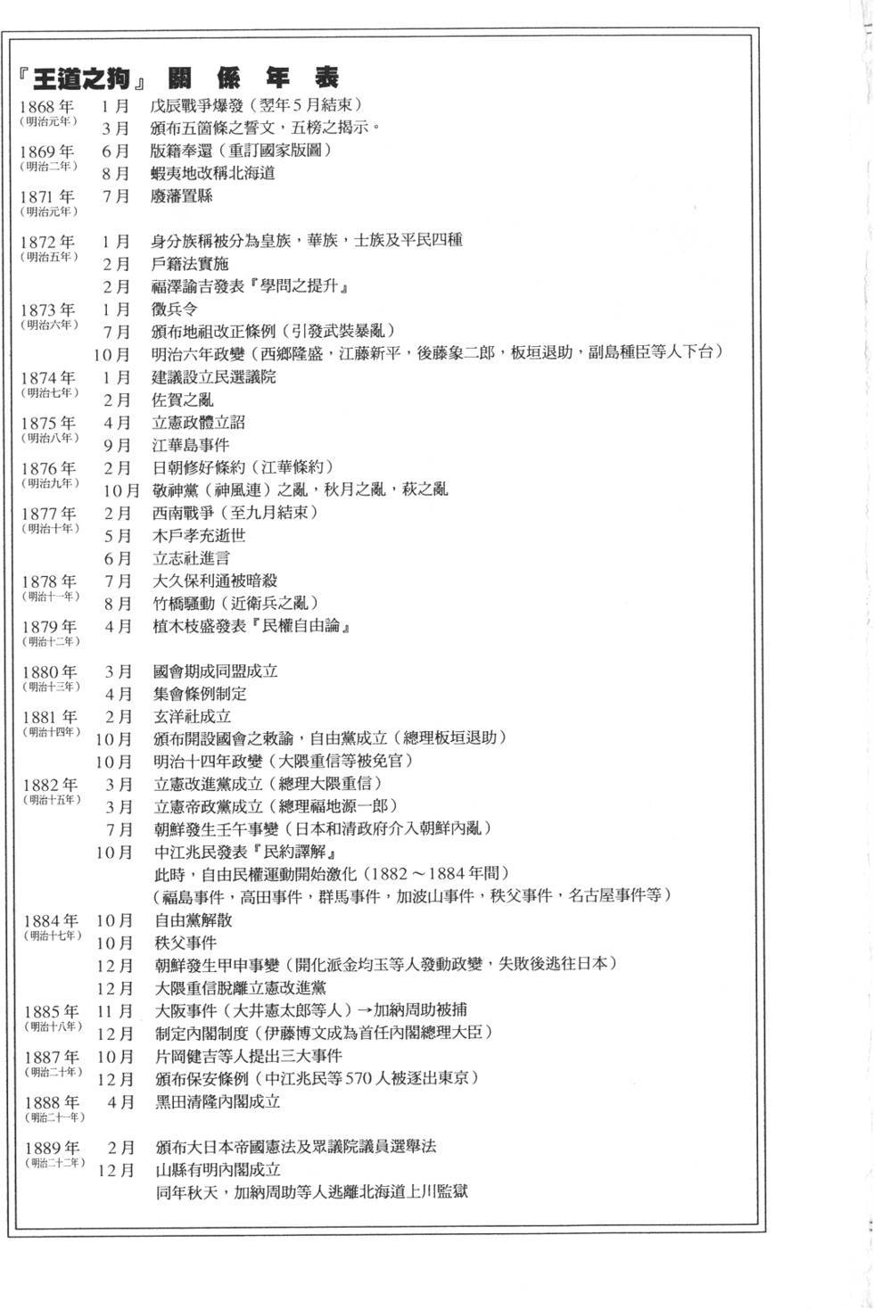 第203页