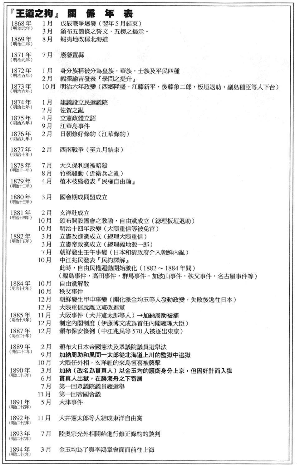 第199页