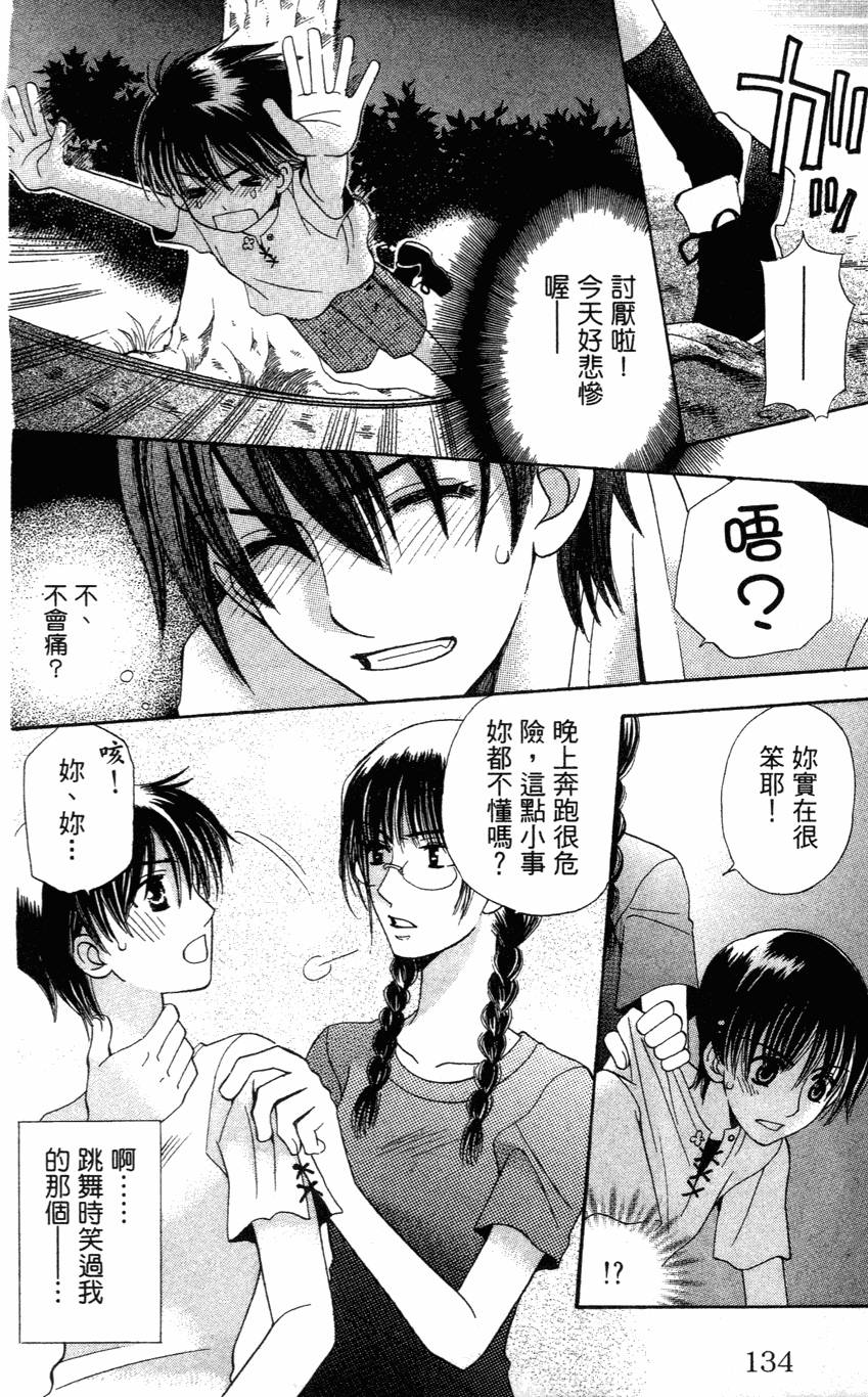 第128页
