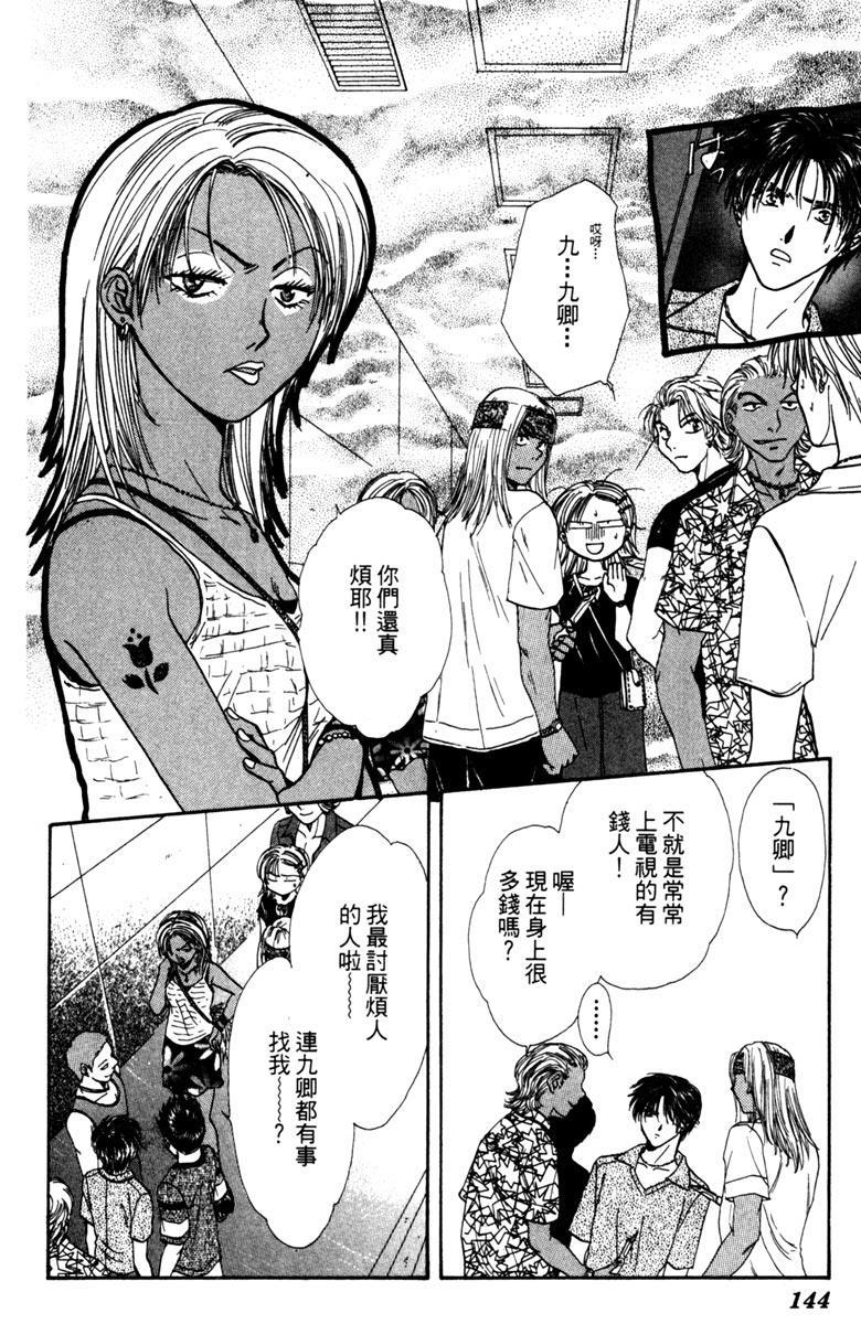 第143页