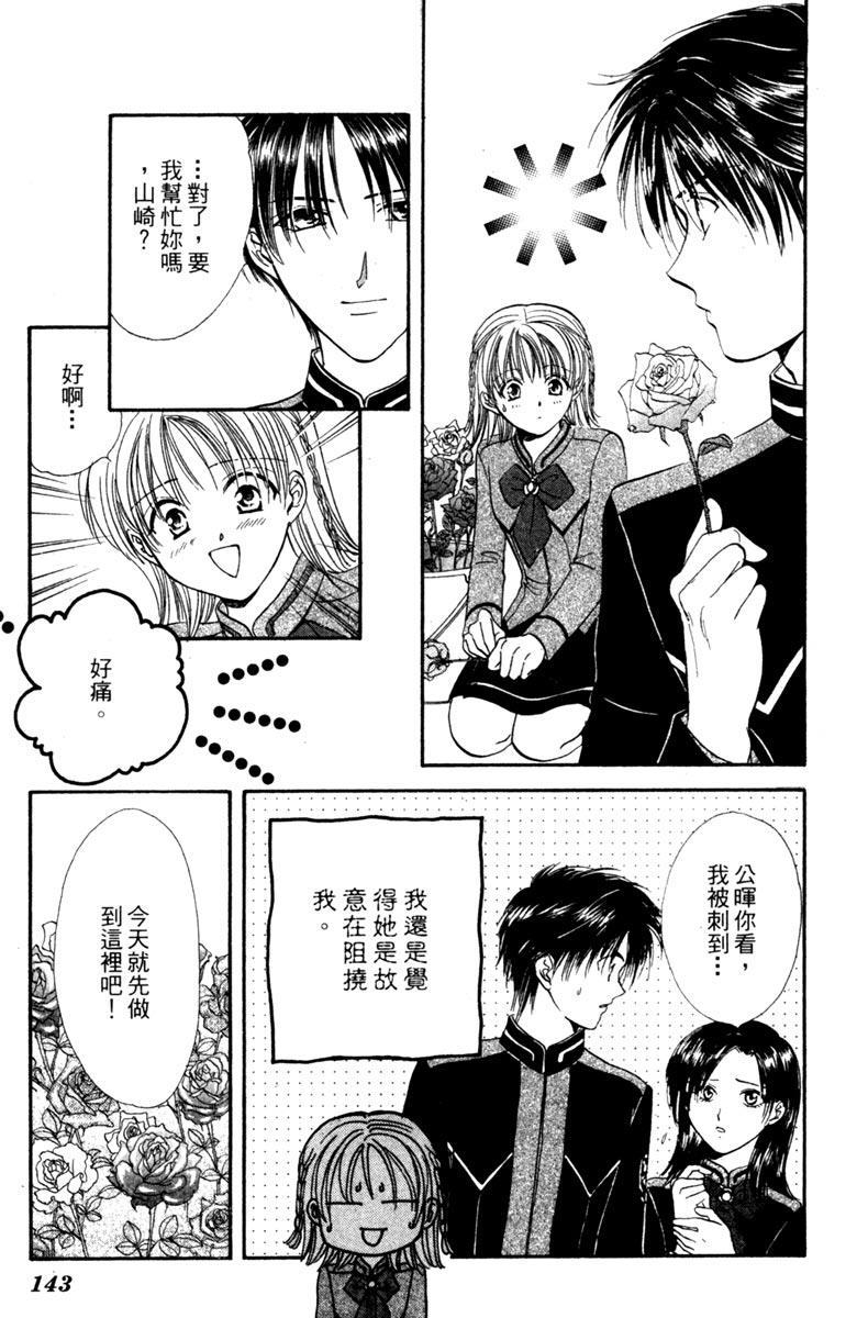 第142页