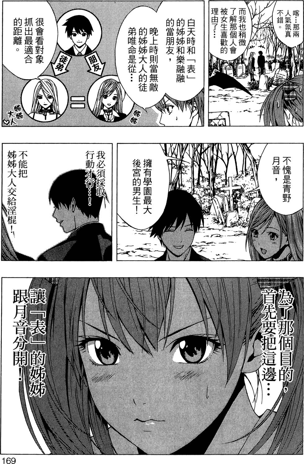 第167页