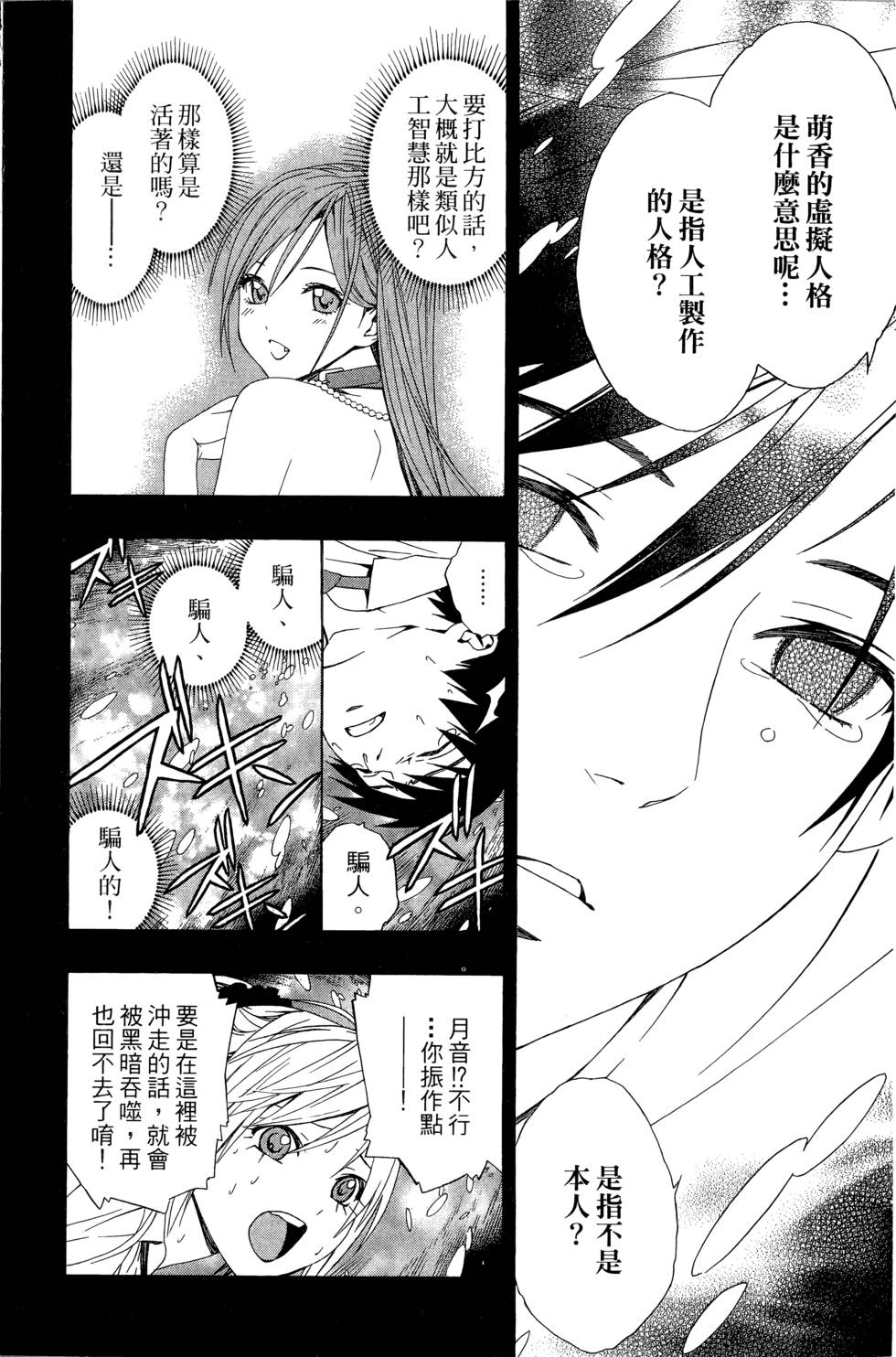 第145页