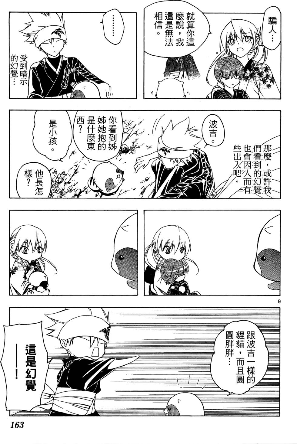 第160页