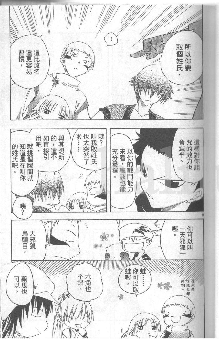 第142页