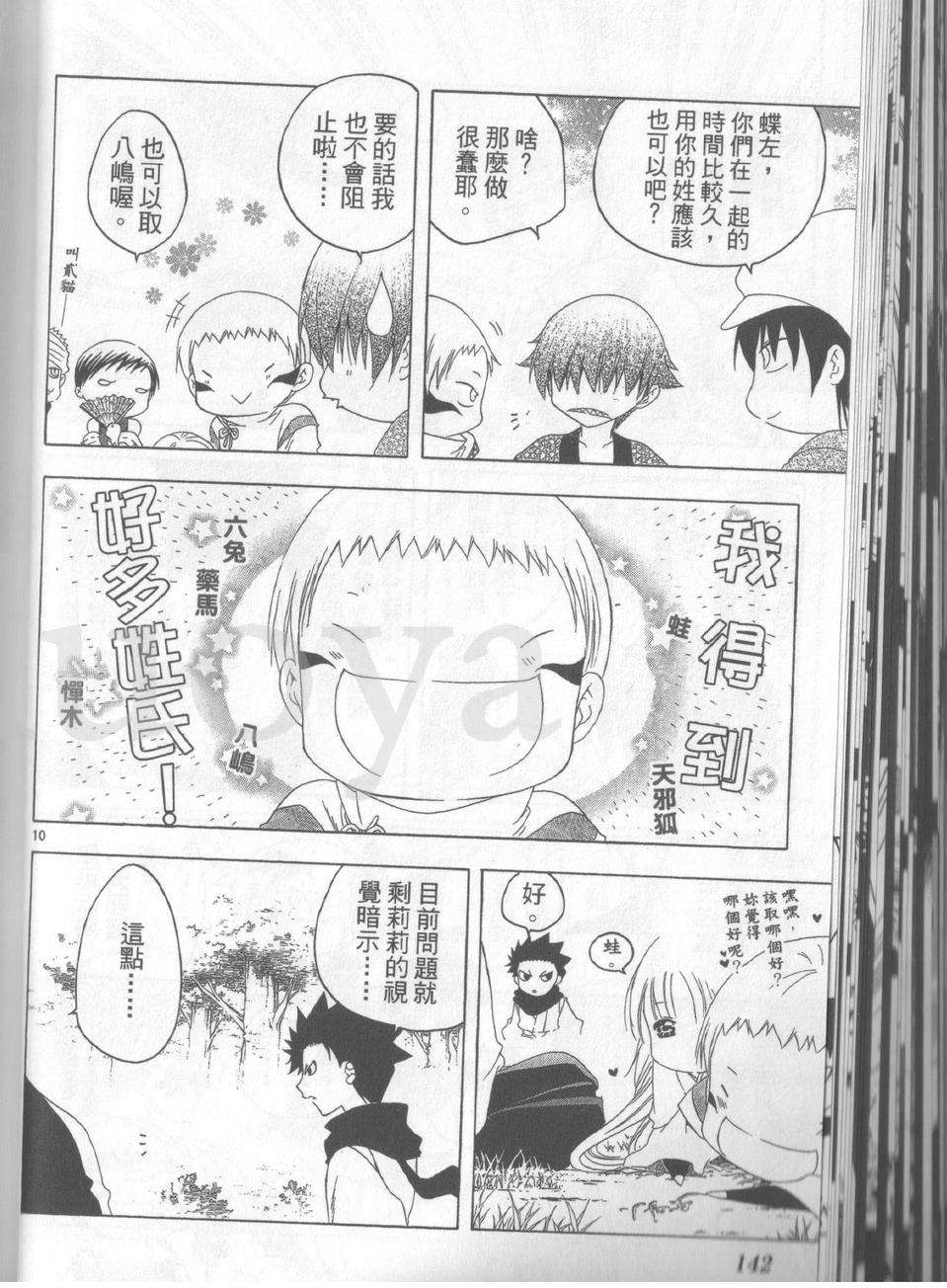第143页