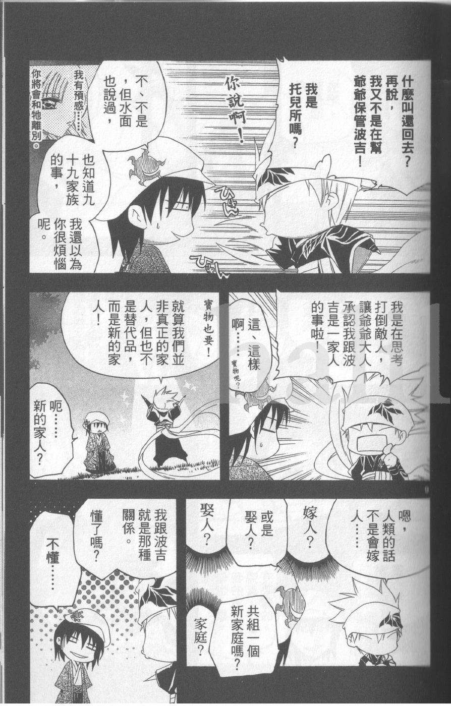 第160页
