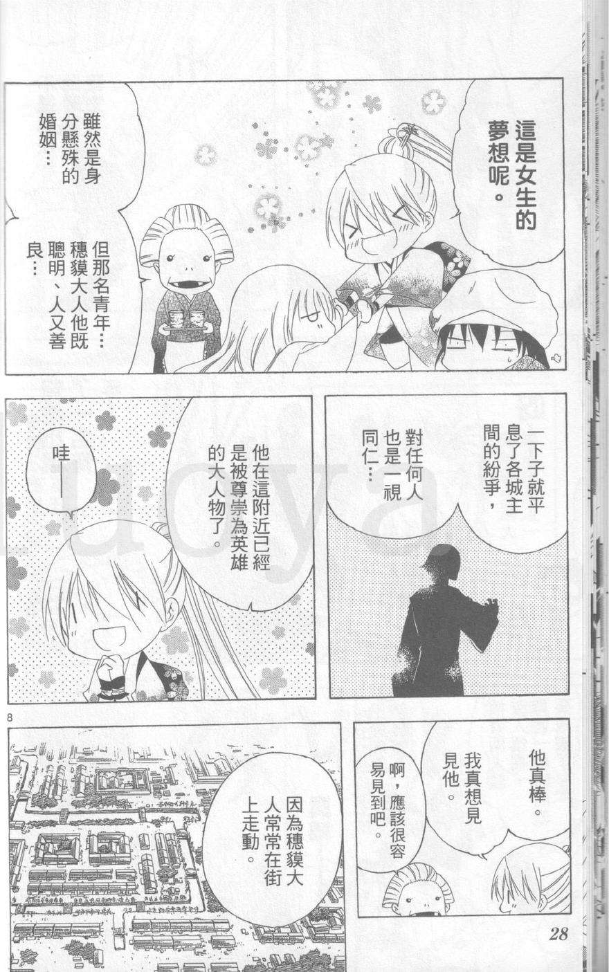 第28页