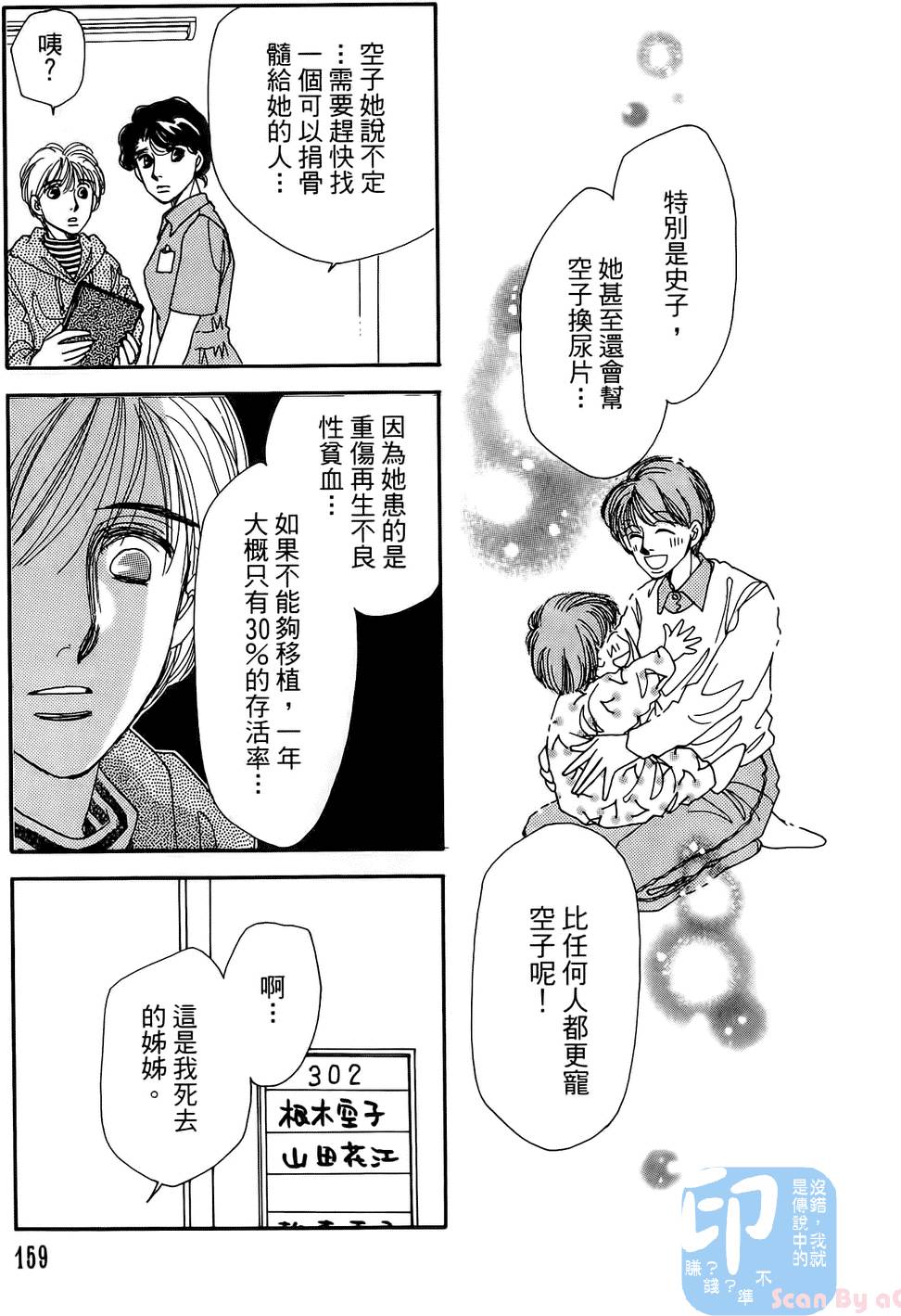 第156页