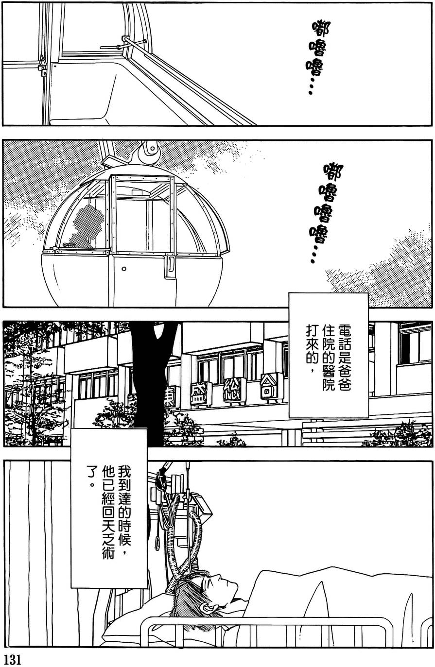 第128页