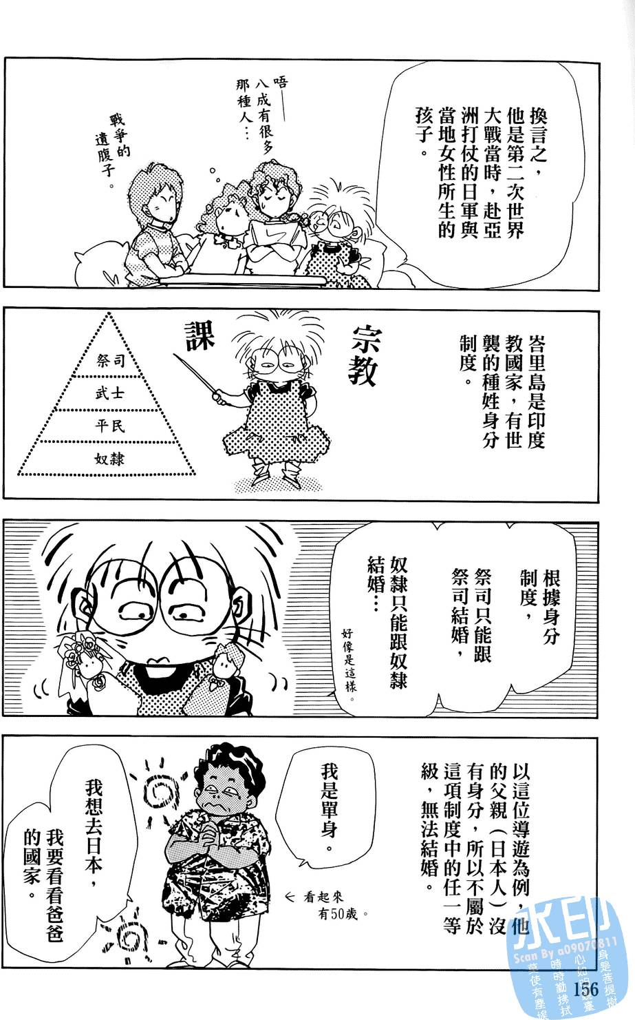 第153页