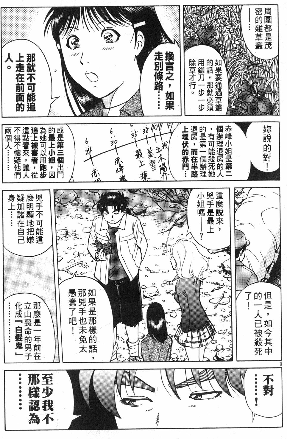 第151页