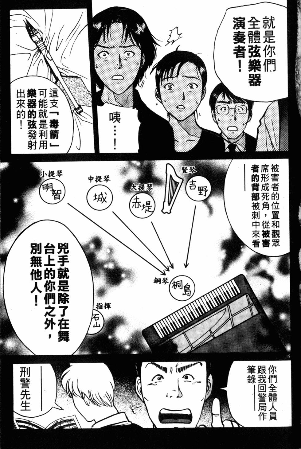 第145页