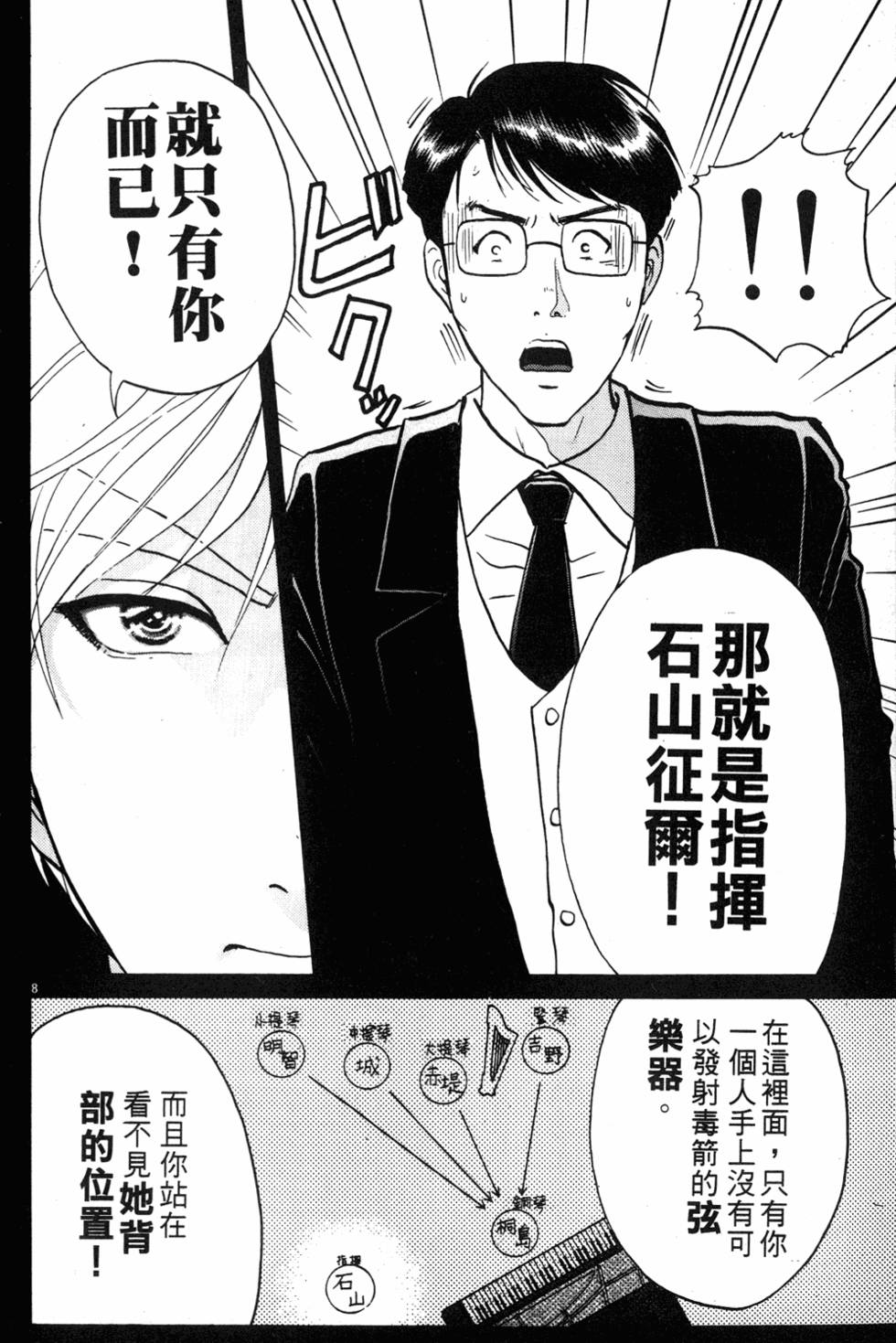 第156页