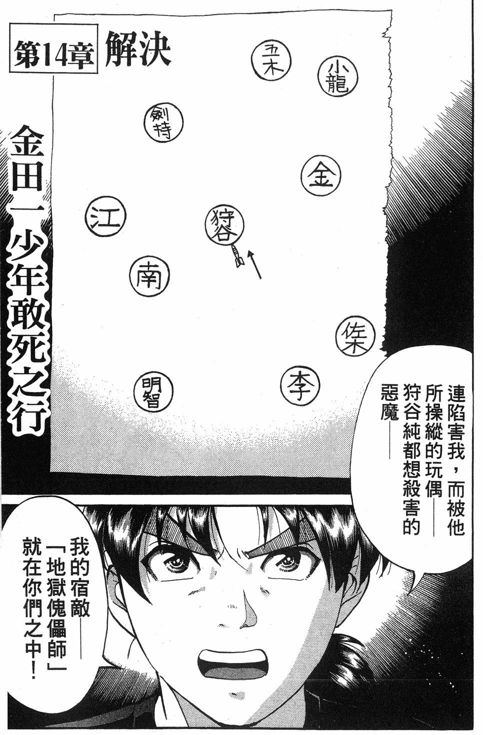 第143页