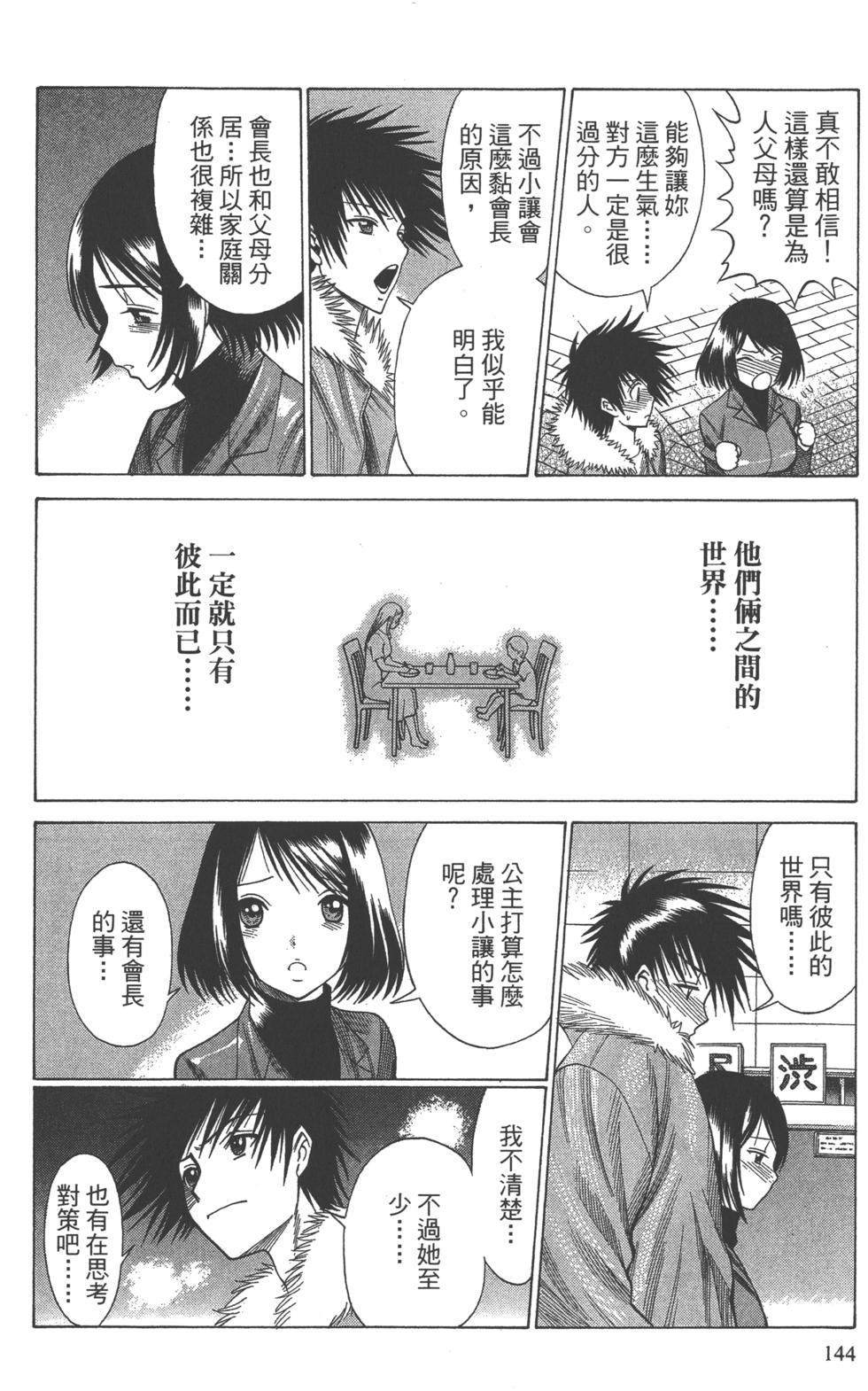第142页