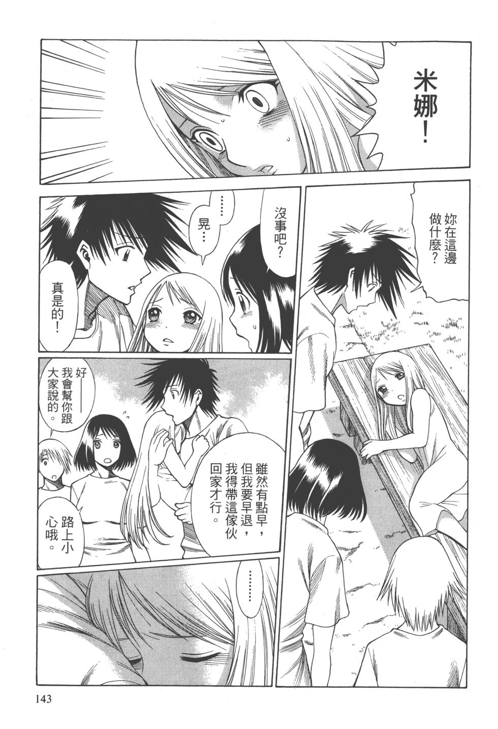 第142页