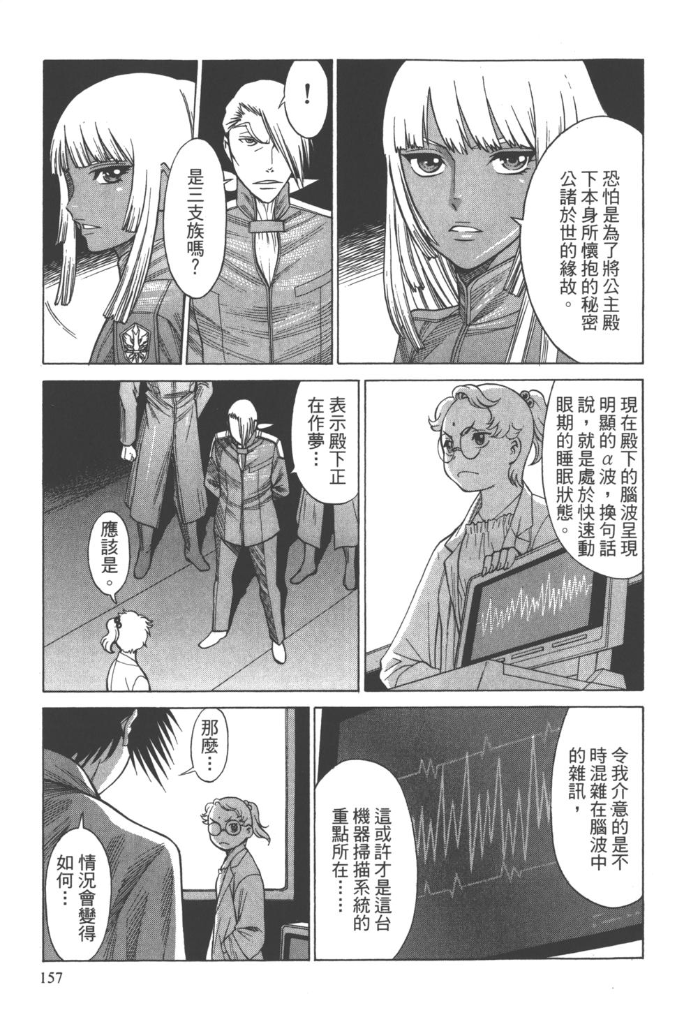 第156页