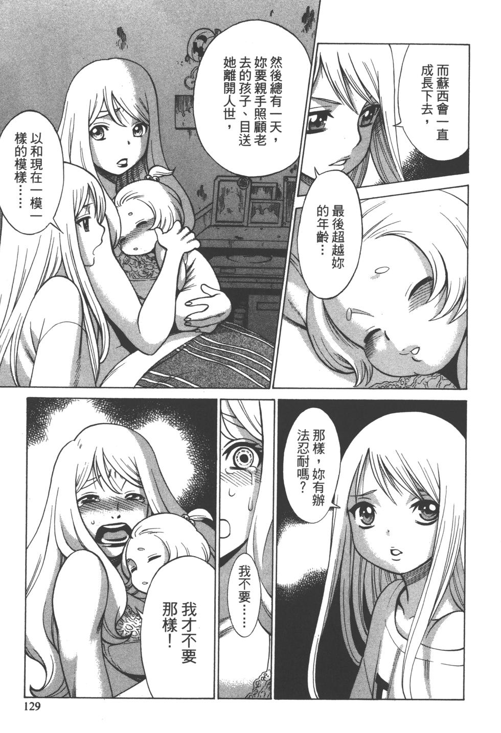 第127页