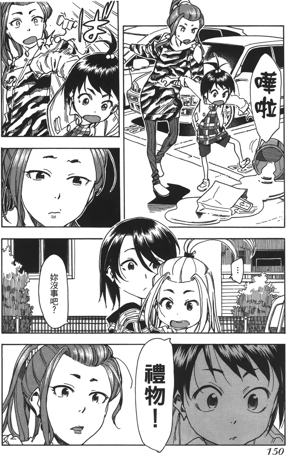 第147页