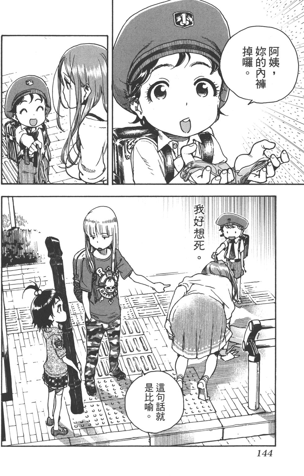 第142页