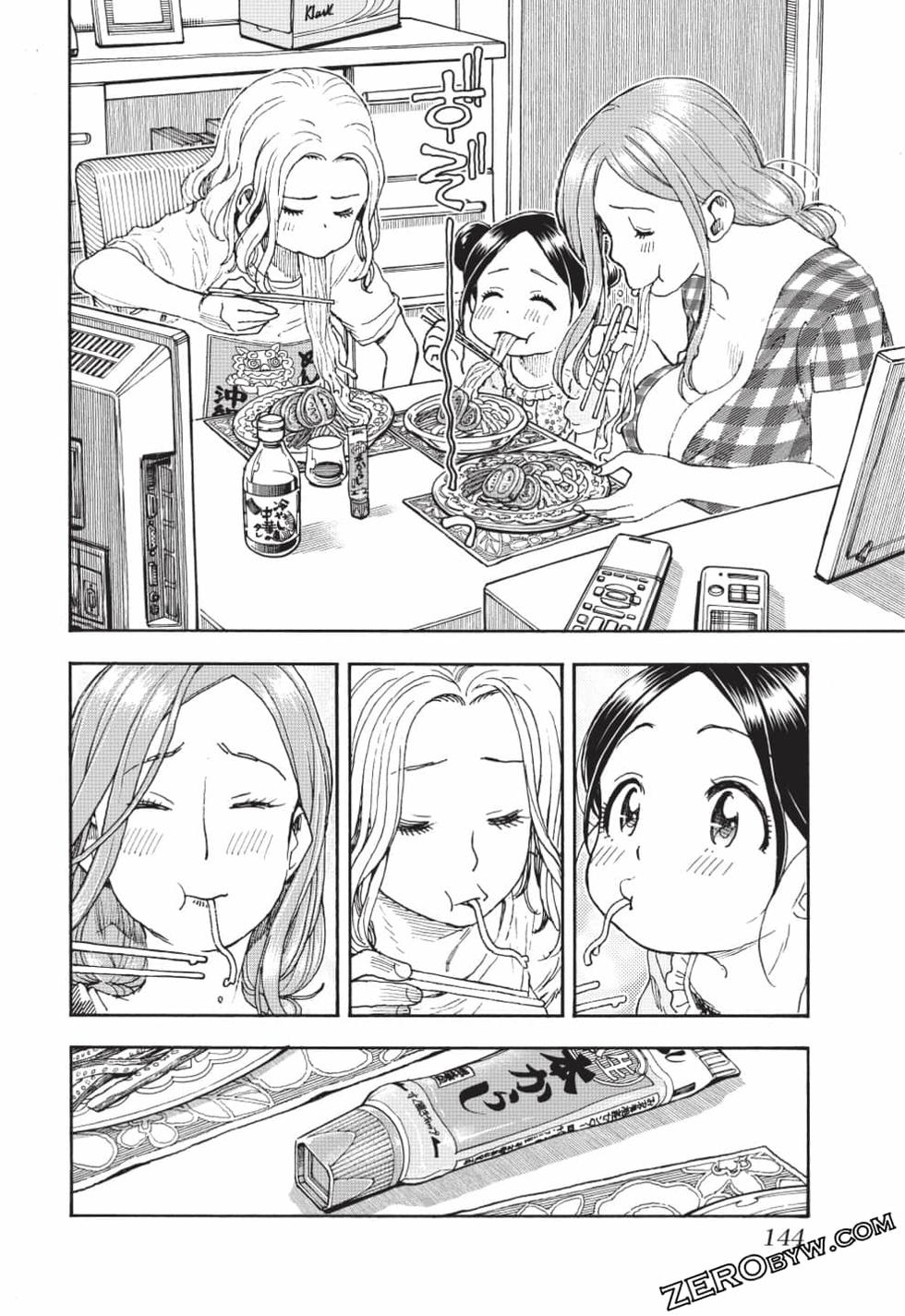 第142页
