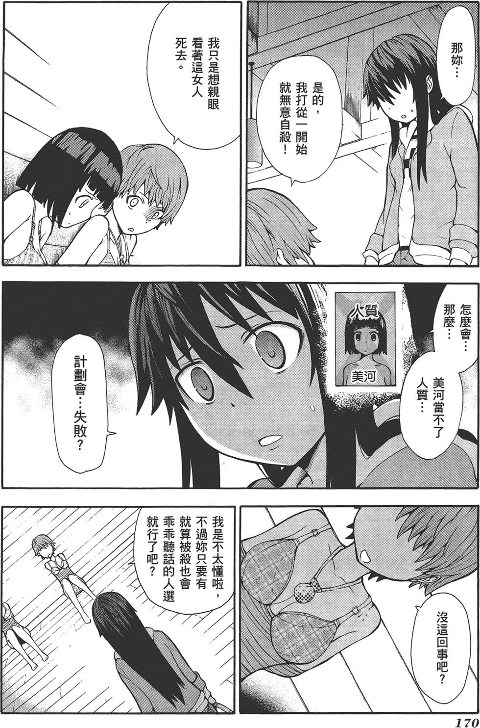 第171页