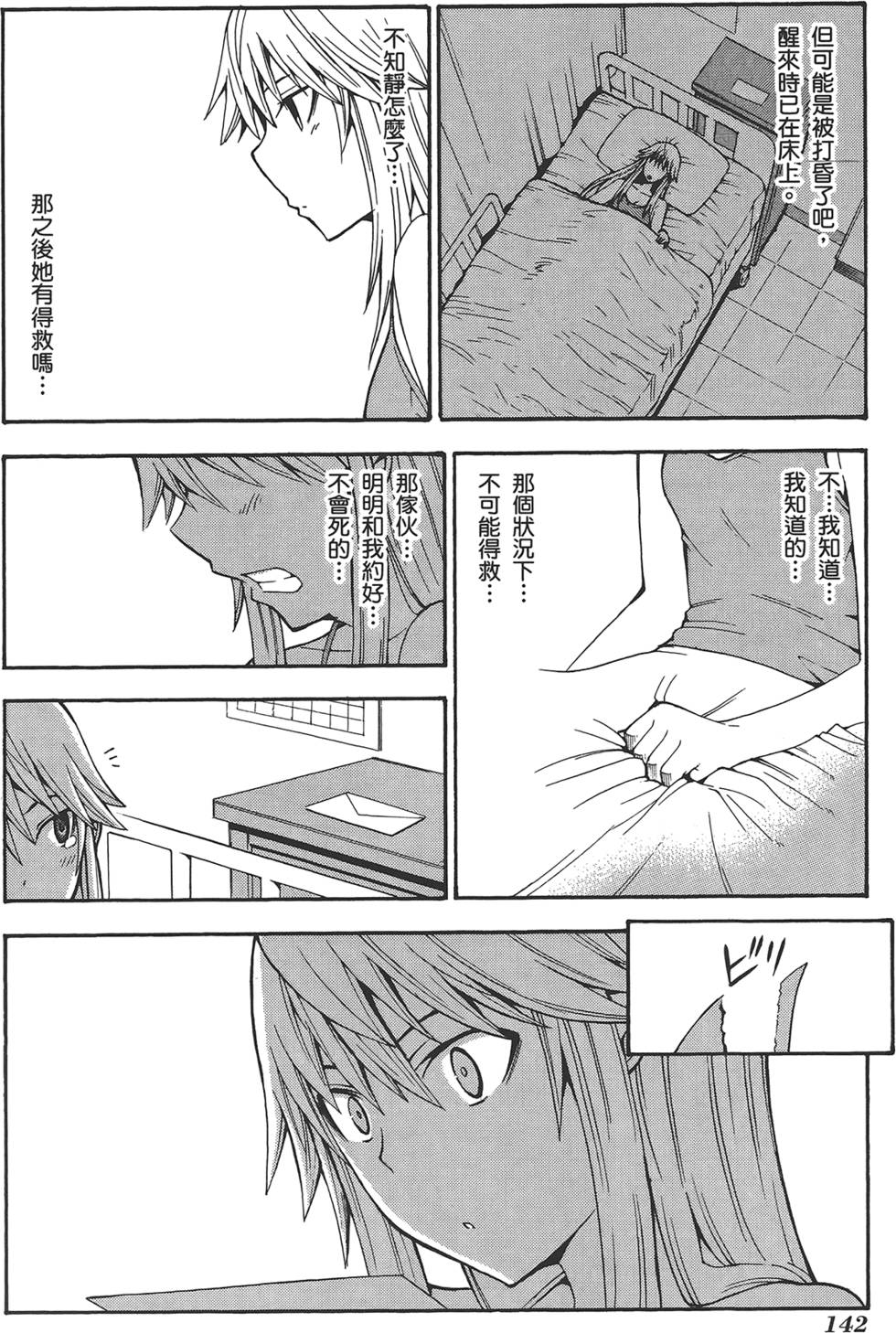 第143页