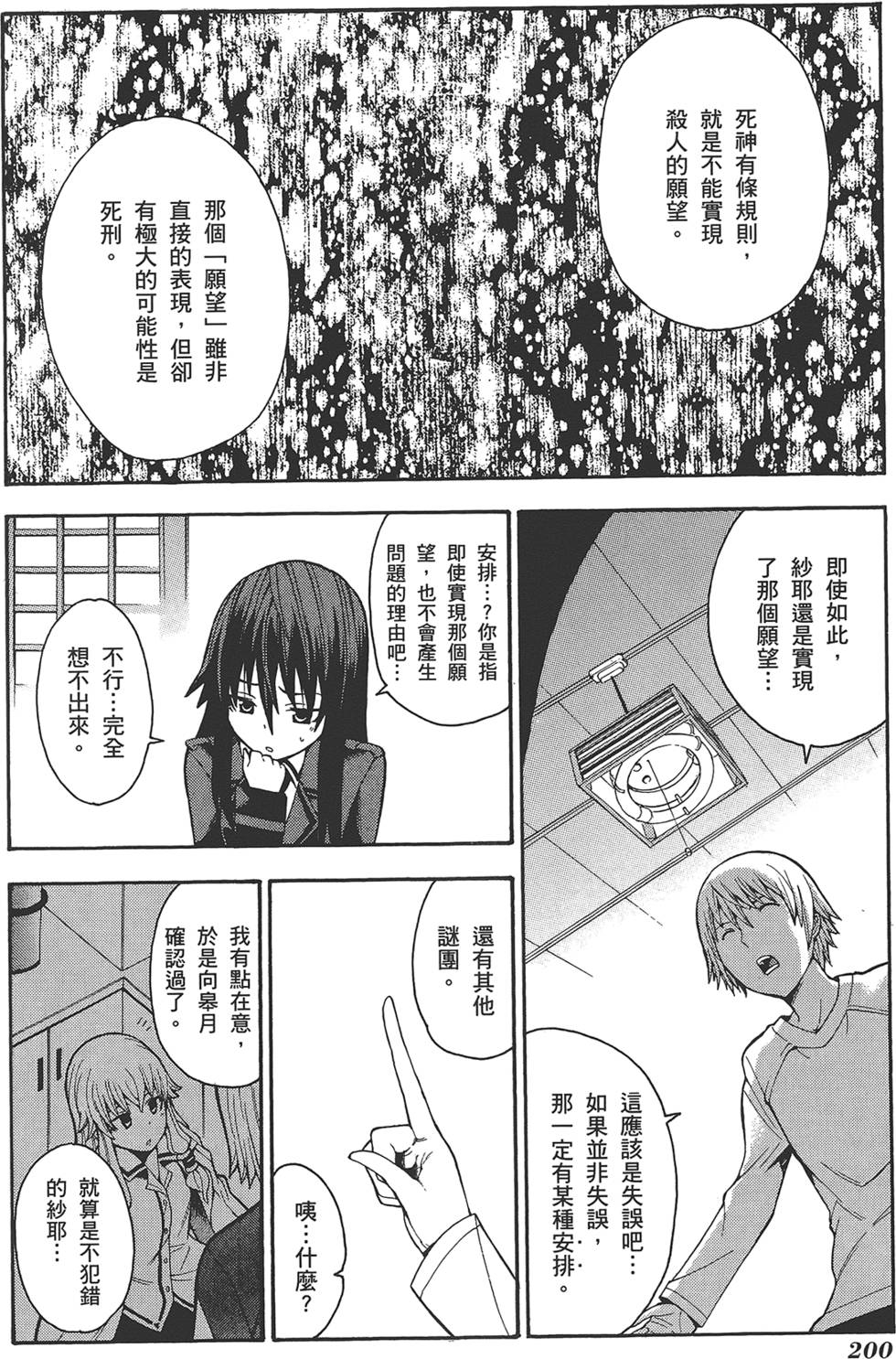 第201页