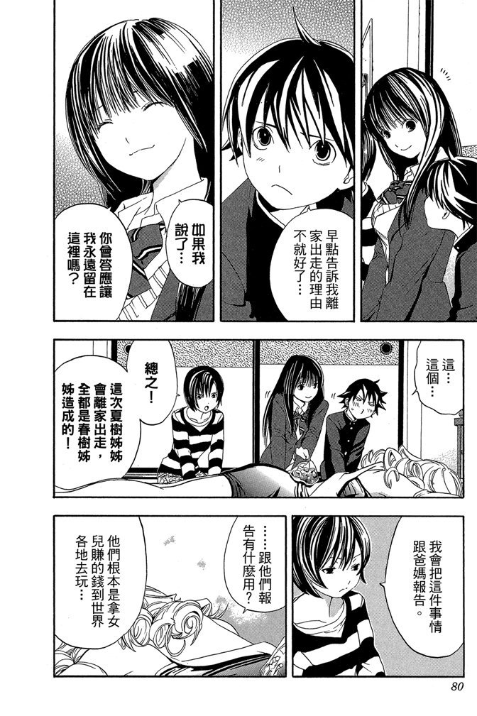 第77页