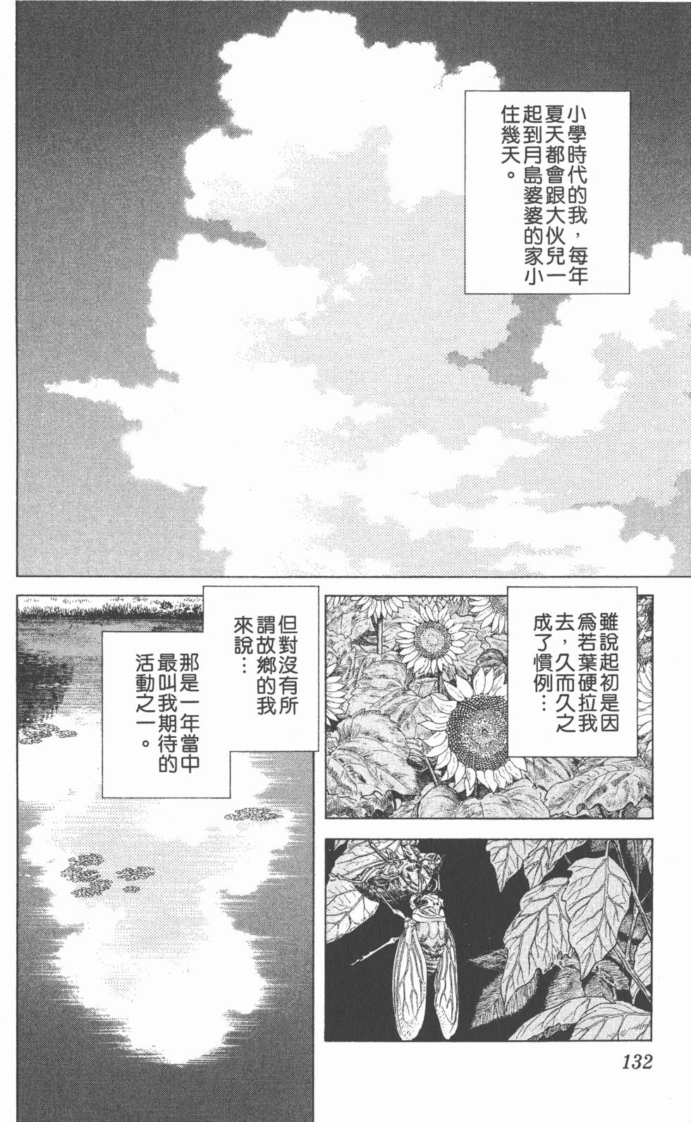 第128页