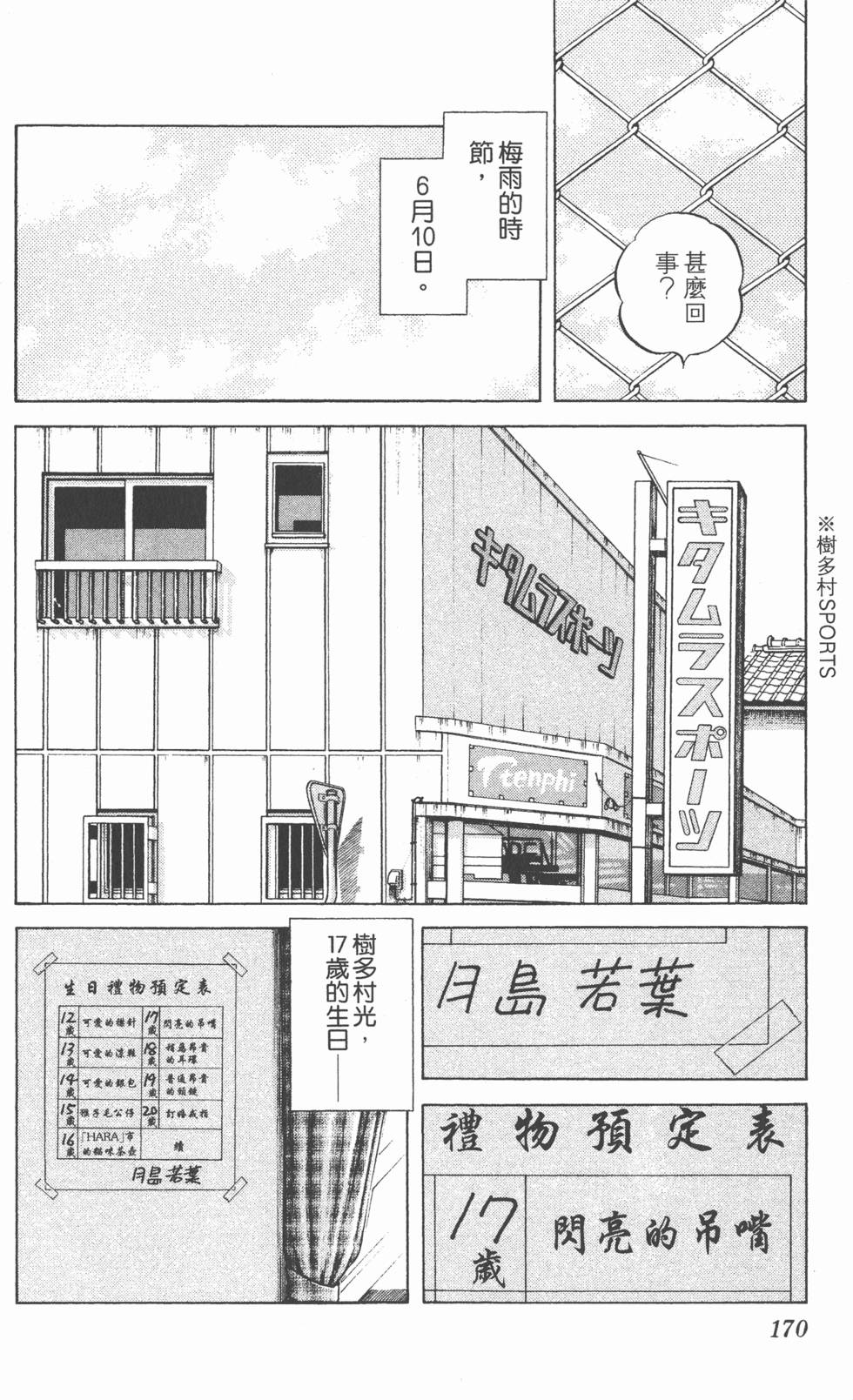 第166页