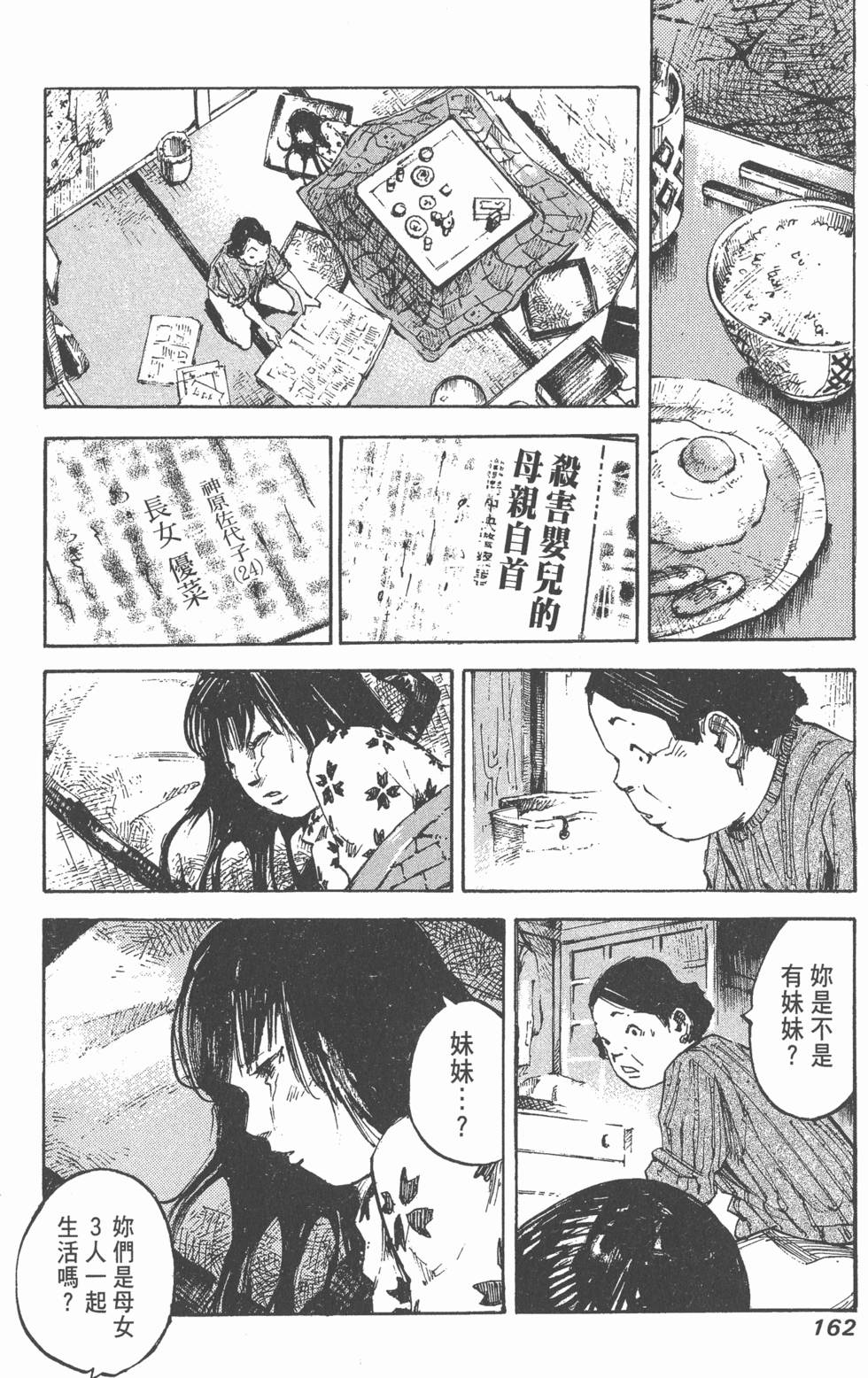 第160页