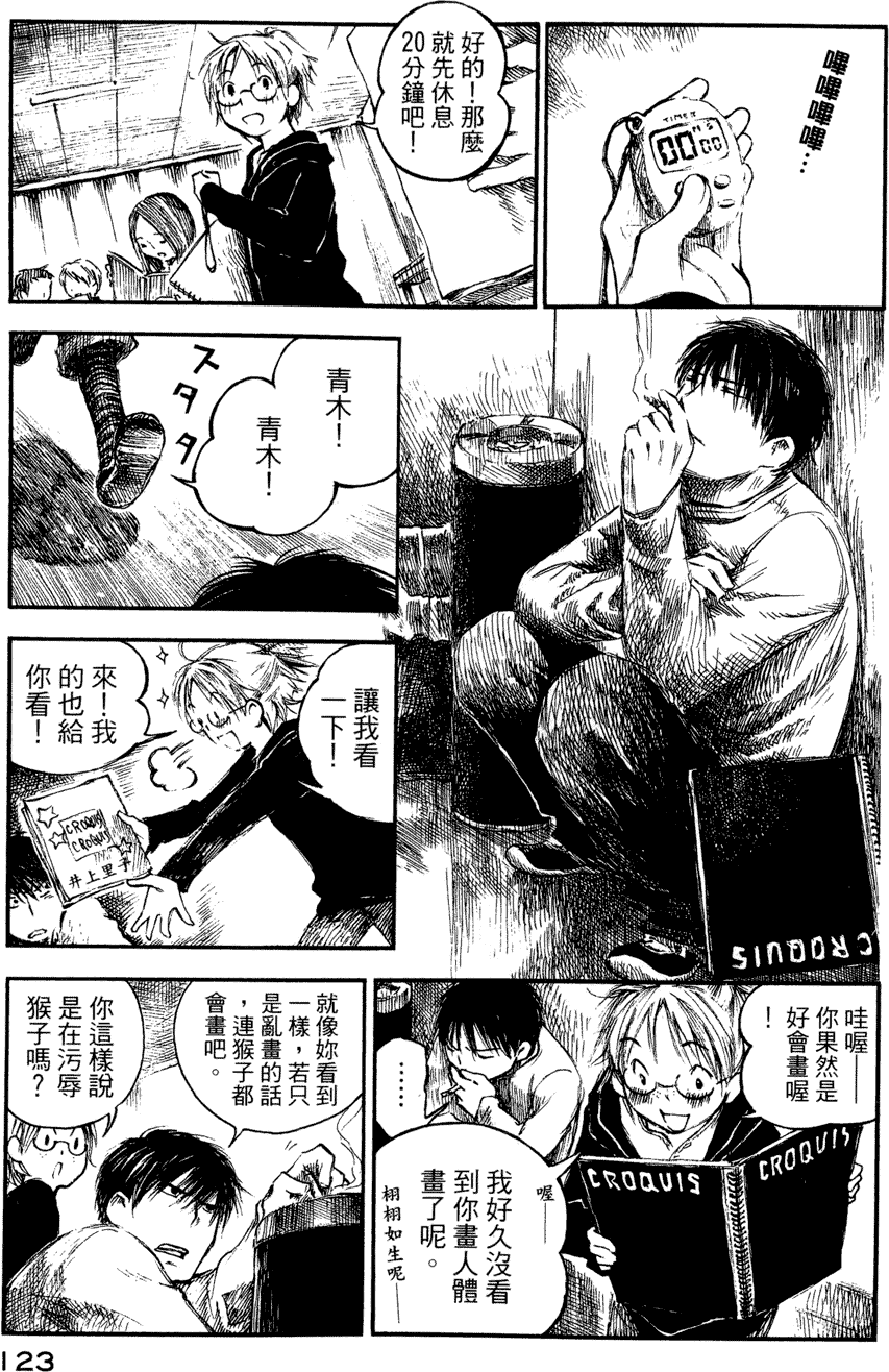 第122页