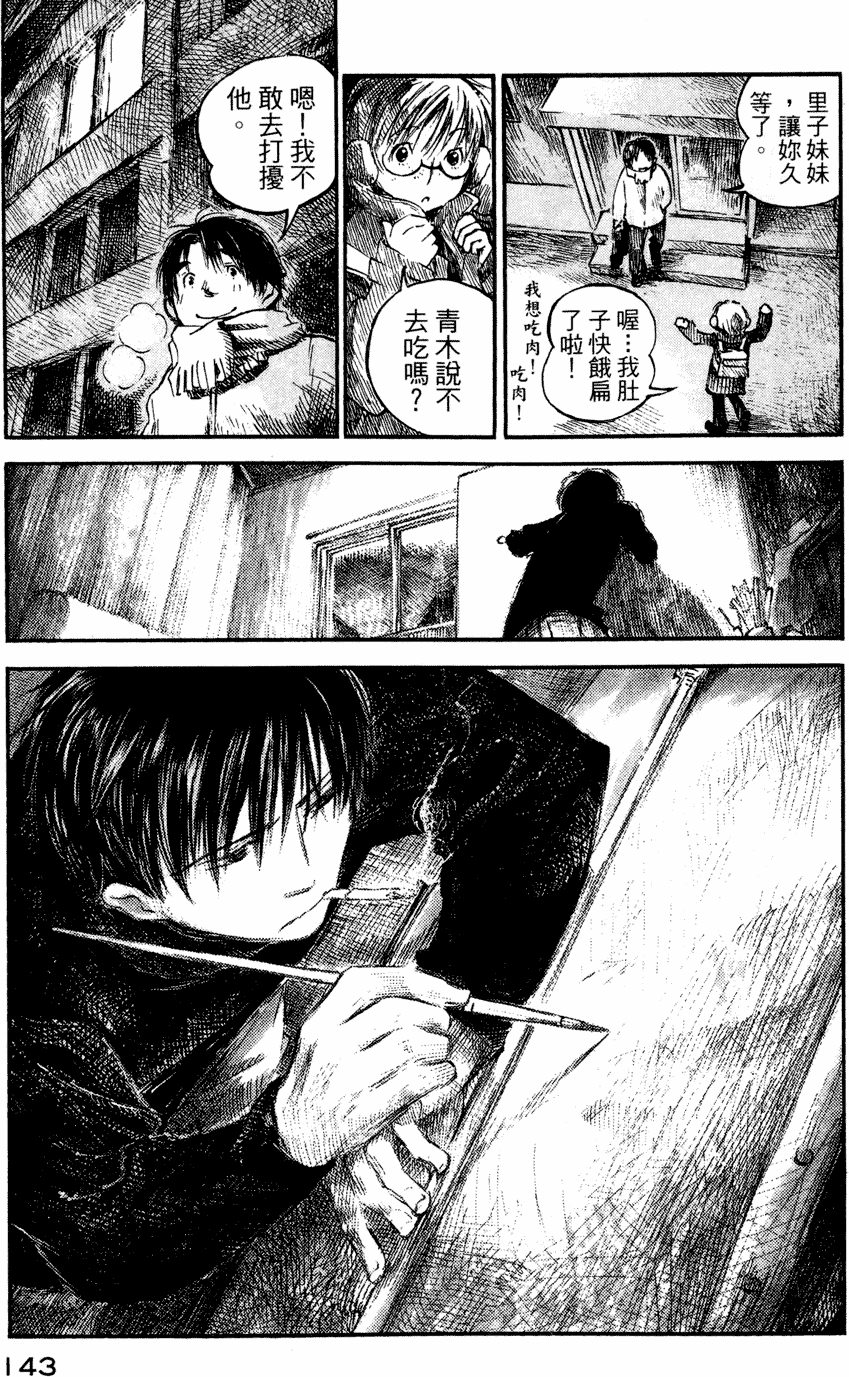 第142页