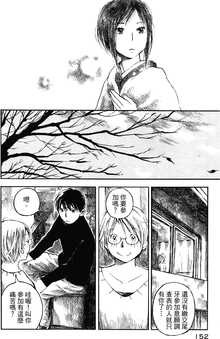 第151页