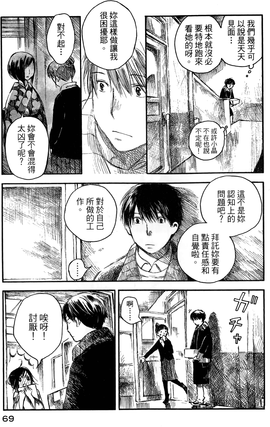 第68页
